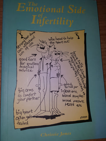 The Emotional Side of Infertility